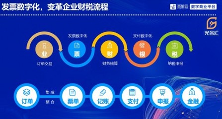 百望云分享發(fā)票數(shù)字化增長之道 做助力實(shí)體經(jīng)濟(jì)發(fā)展的一束光