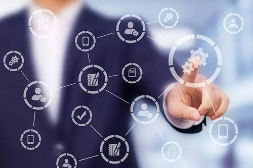 金融科技驅(qū)動供應(yīng)鏈管理服務(wù)的三個(gè)發(fā)展趨勢