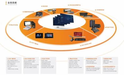 ANE音橋2024深圳ISLE展會預告 聚焦供應鏈管理，共啟視聽新未來